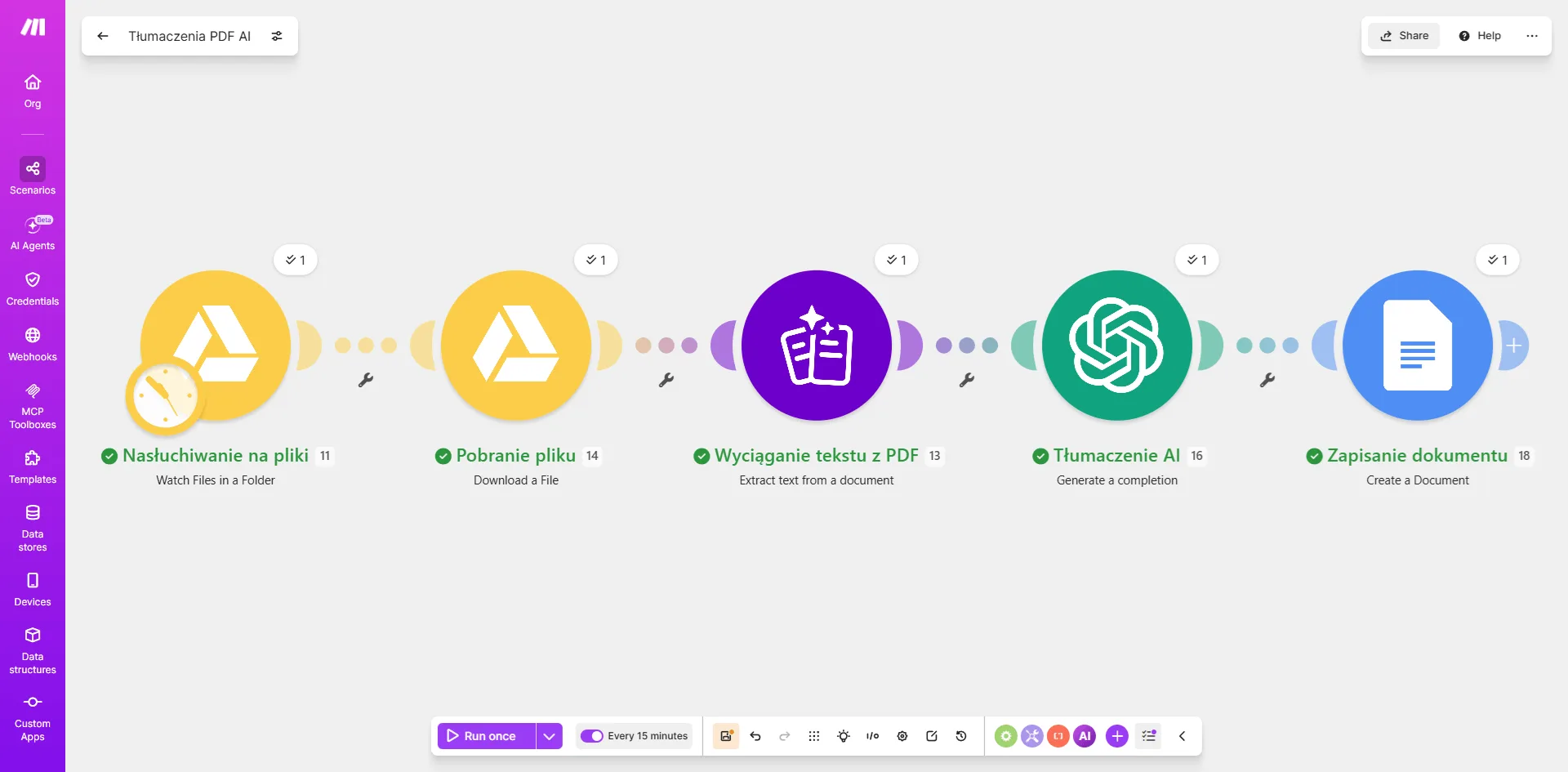 Scenariusz Make.com do tłumaczenia PDF z AI — pięć modułów: Watch Files, Download a File, Make AI Content Extractor, OpenAI, Google Docs